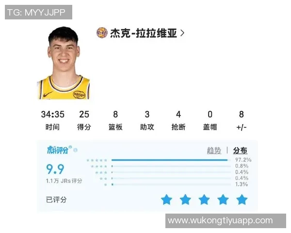 东契奇三双助力球队胜利强调得分并非唯一衡量标准