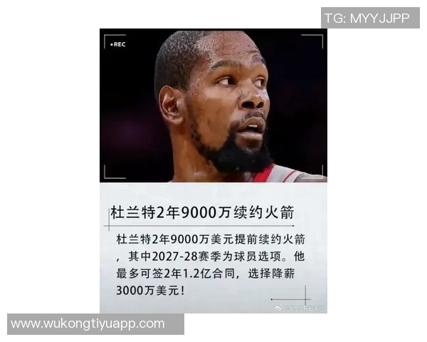 杜兰特与火箭续约前景分析及合同金额预测