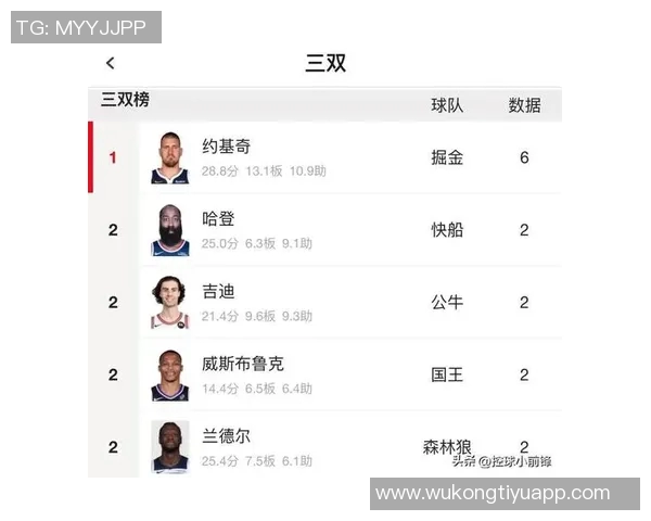 哈登谈球队首发阵容的优势与错位策略展现天赋异禀的潜力